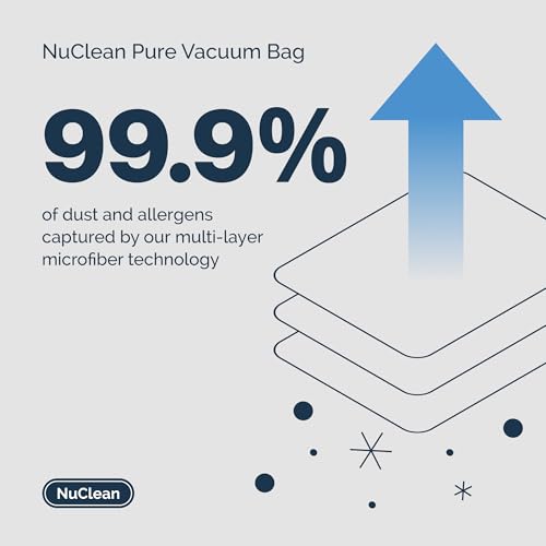 99.9% fine dust and allergen capture