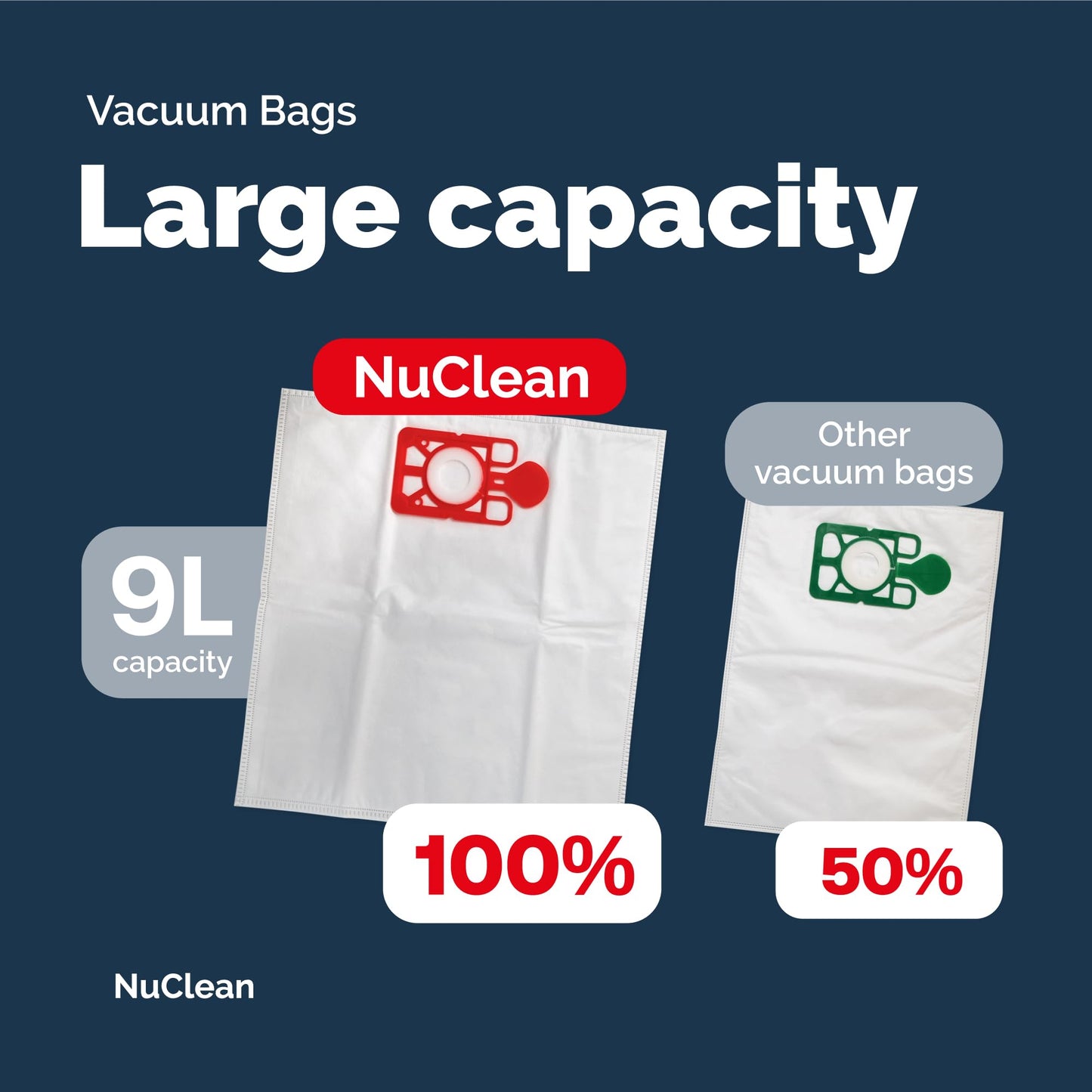 NuClean Henry Hoover bags multi-layer microfibre filtration